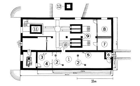 The entry space 6 is the gas lock for this layout of Krema I