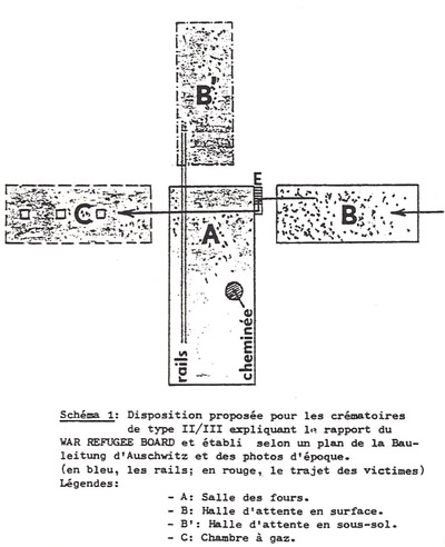 J.-C. Pressac, arrangement proposed for Auschwitz crematories type II/III