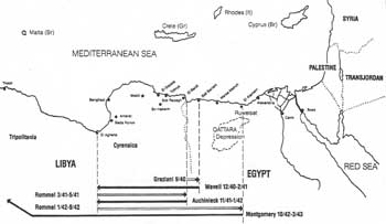 Troop movements in northeastern Africa 1940-1943