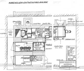 Wartime diagram of a 'high frequency disinfestation facility,' Siemens-Schuckert