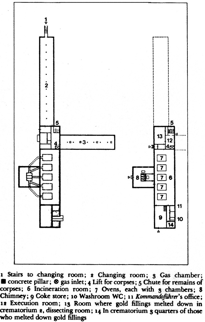 Plan of crematorium III