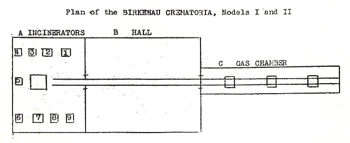 Plan of crematorium II and III of Birkenau, acc. Wetzler