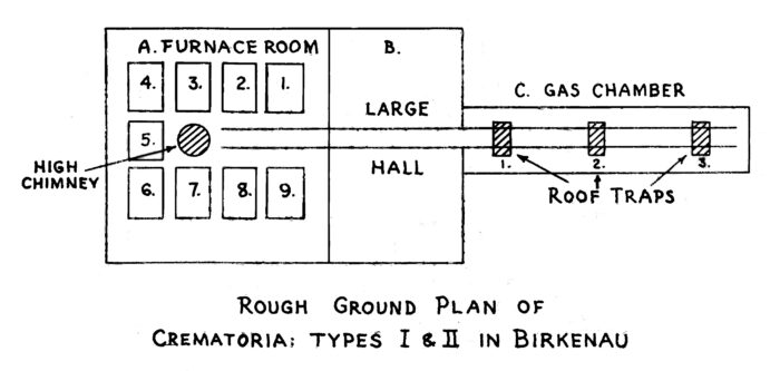Floorplan Sketch of Crematoria II and III at Auschwitz-Birkenau, WRB Report.