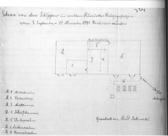 Sketch of the shooting hut during the ”Russenaktion“