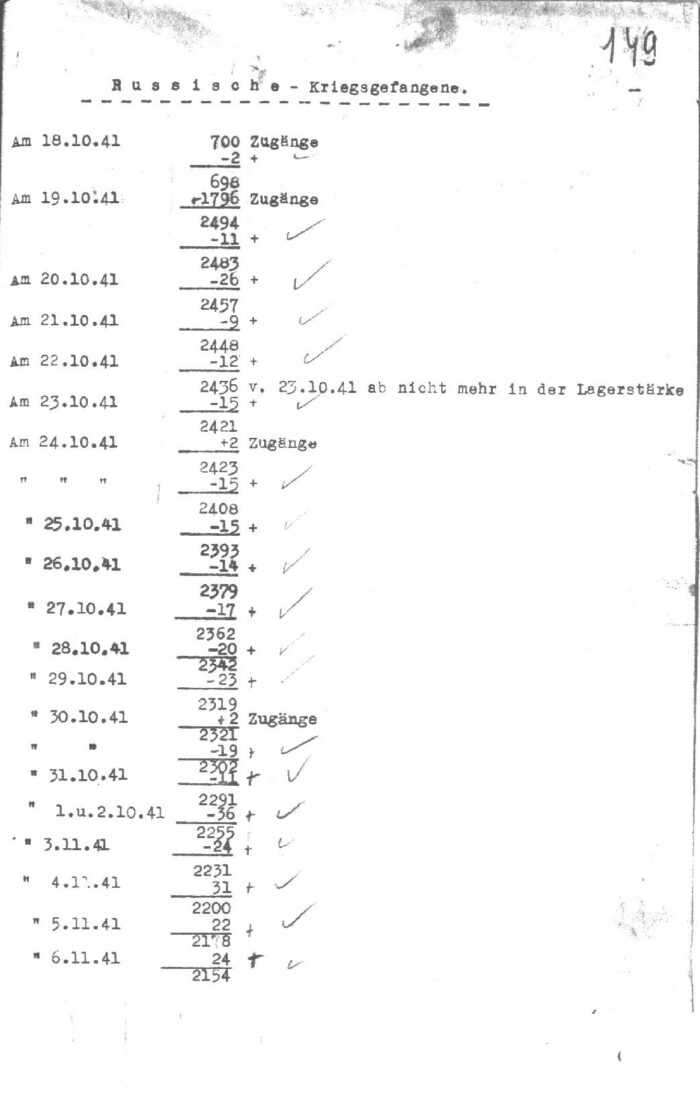 Change-of-Occupancy Report of Soviet PoWs, Sachsenhausen Camp