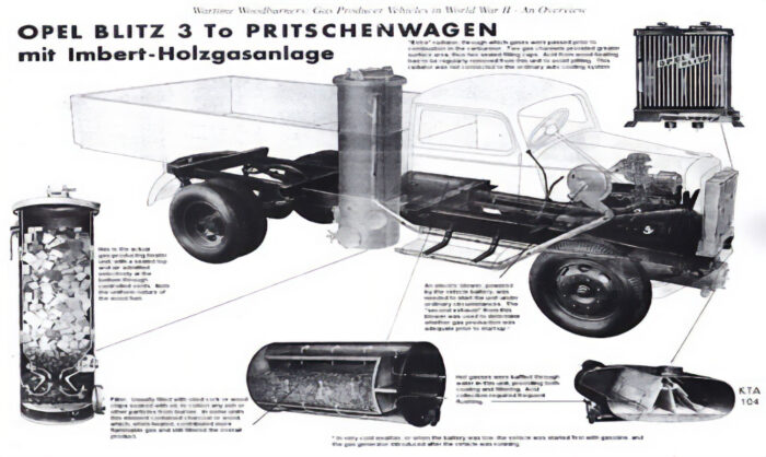 Opel Blitz pickup truck with wood-gas generator