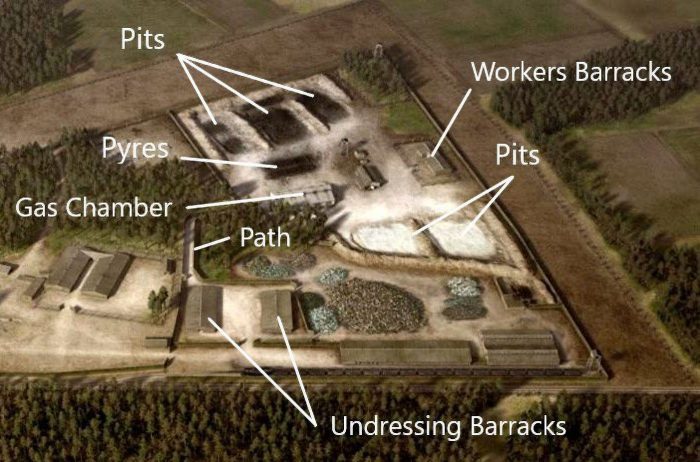 Chil Rajchman, Figure 8